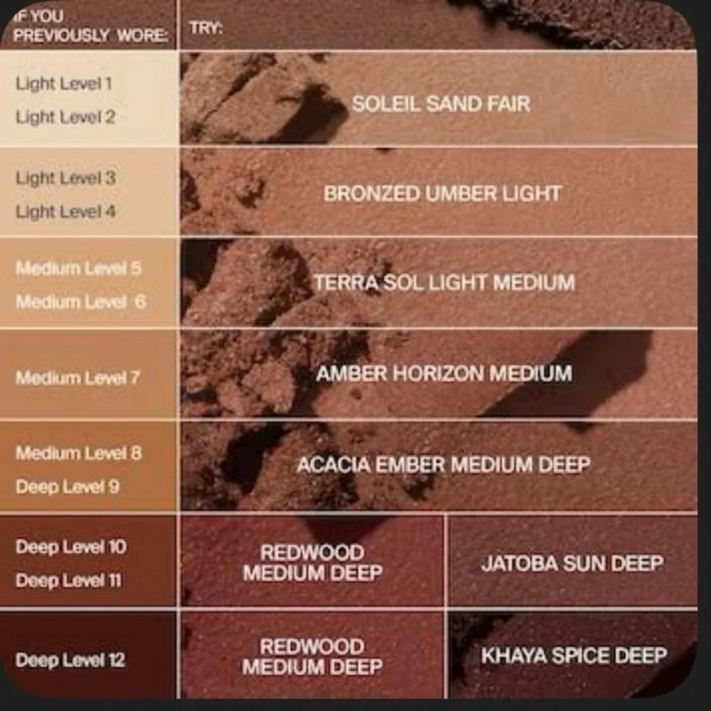 Haus Labs DEEP LEVEL 10 By Lady Gaga Rich Brown Bronzer